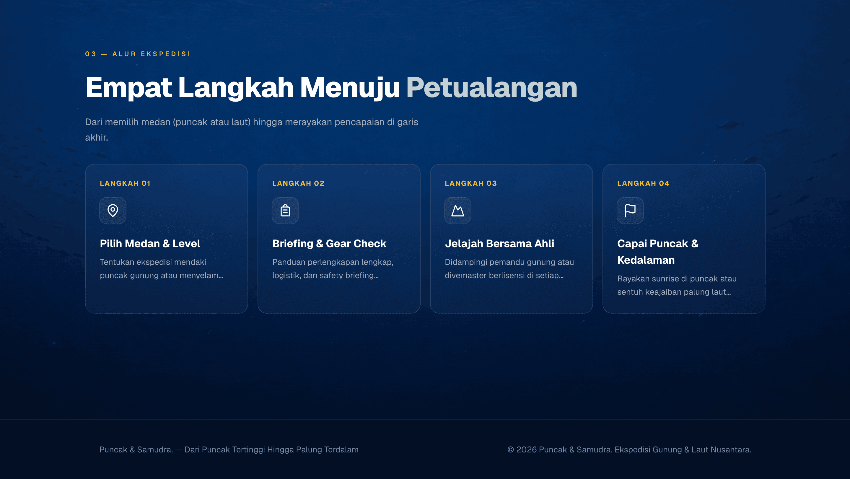 Puncak Samudra screen 5